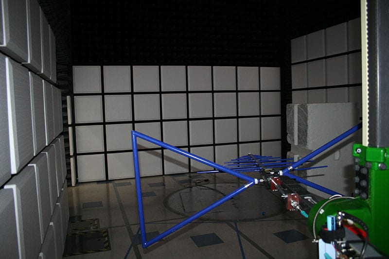 How Is EMC Measured?